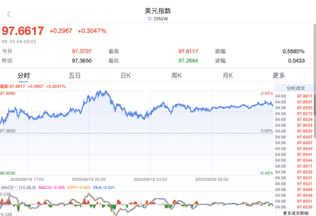 此图片的 alt 属性为空；文件名为 image-60-1024x702.png
